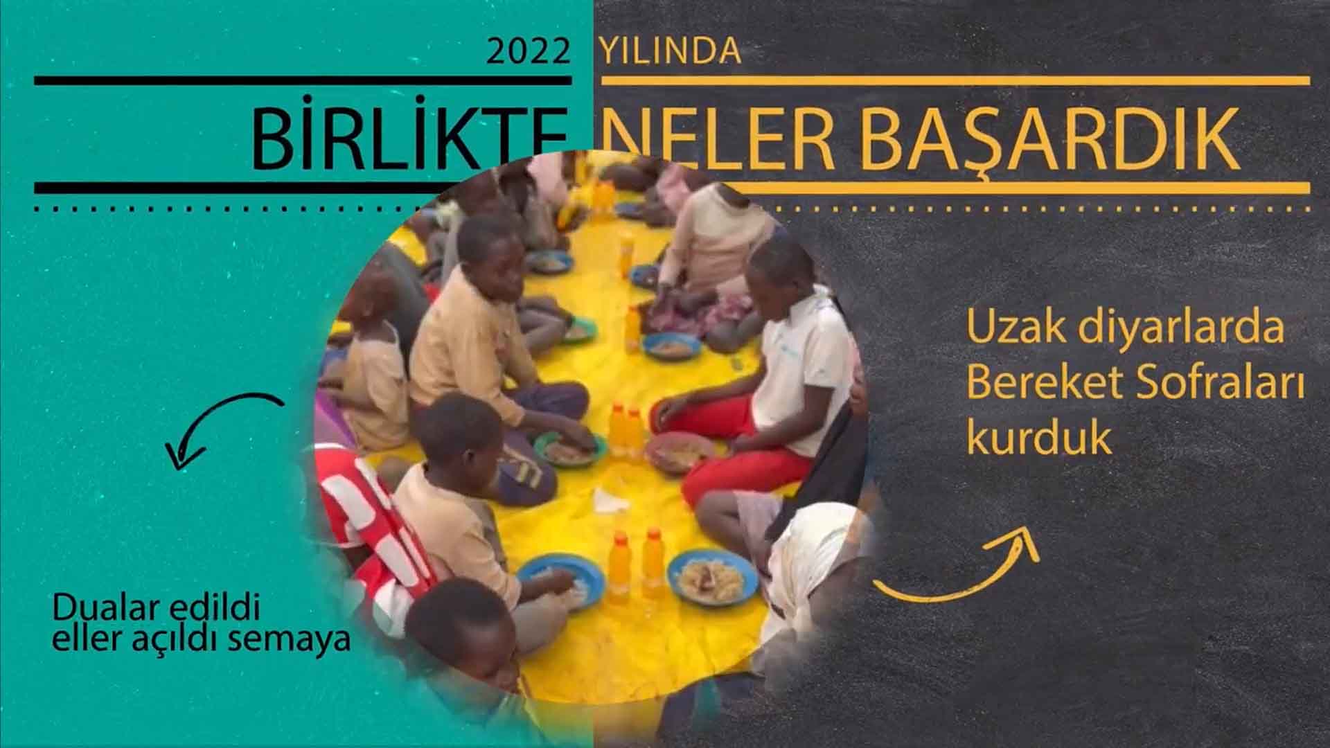 2022 NELER YAPTIK(İyilik Dolu Bir Yıl)